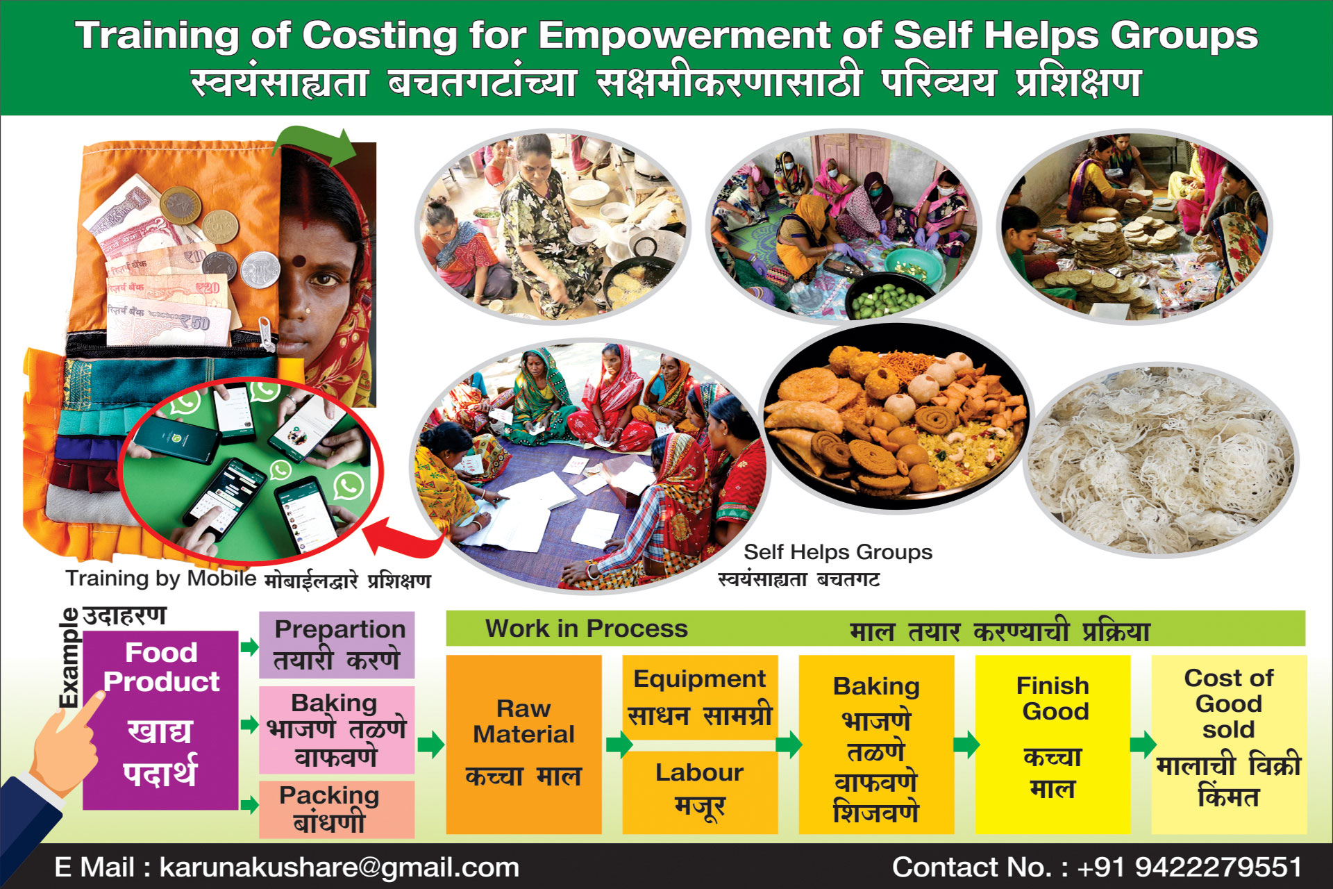 empowerment-of-self-helps-groups